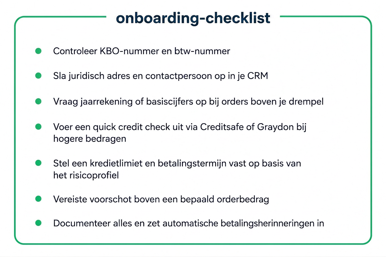 Onboarding checklist Unpaid